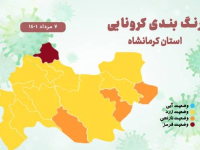 رنگبندی کرونا