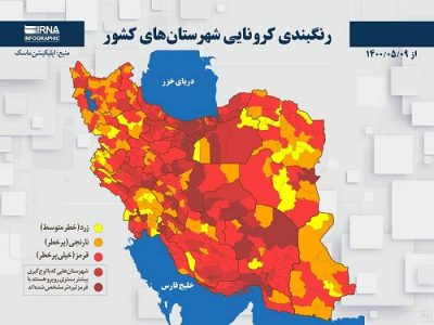 رنگبندی کرونا