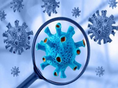 وضعیت آبی کرونا